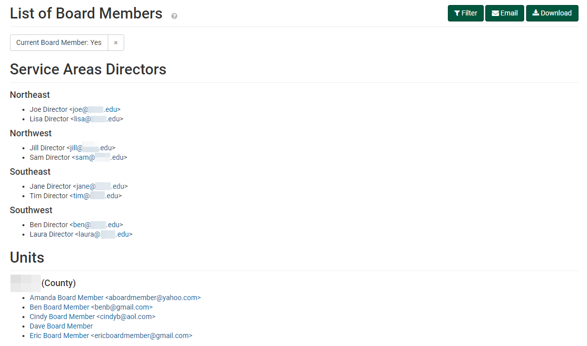 View List of Board Members (Unit Directors) – PEARS Support Documentation