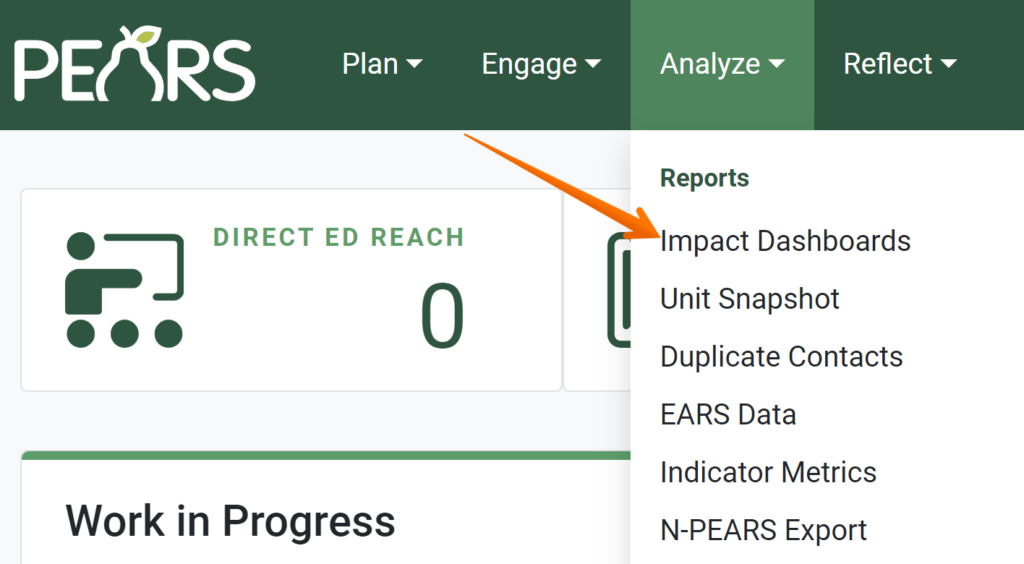 Select Impact Dashboards