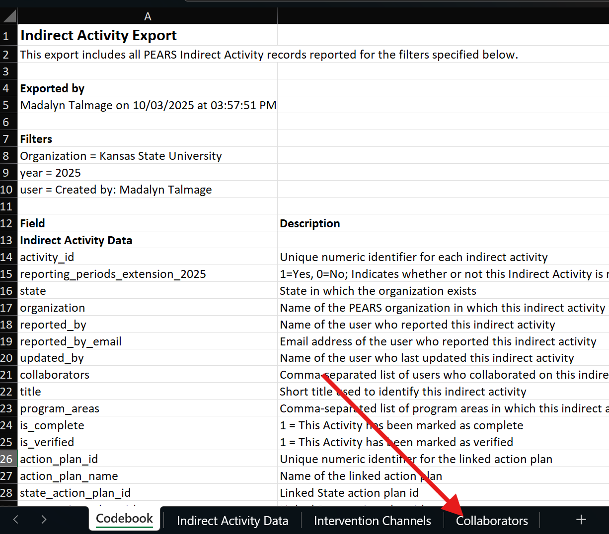 Collaborator Export Data