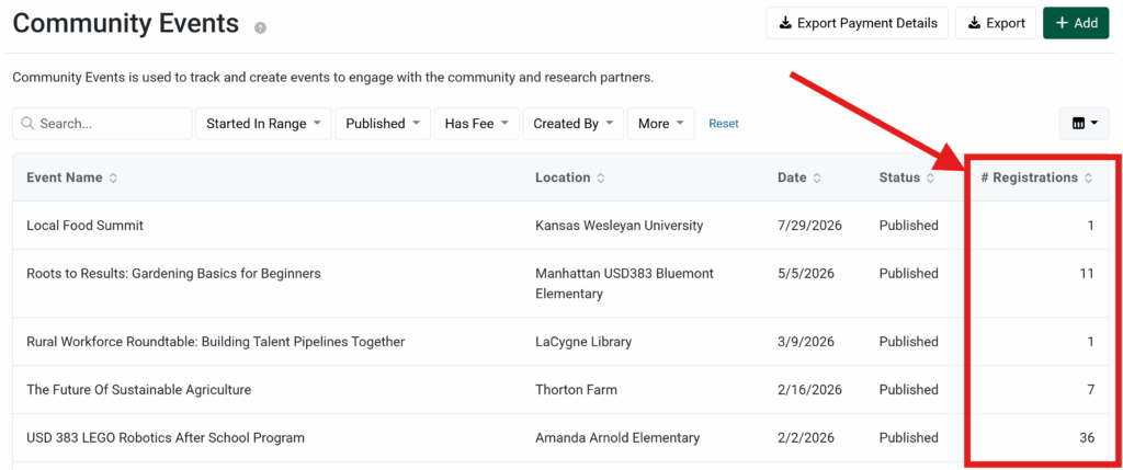Number Registrations List