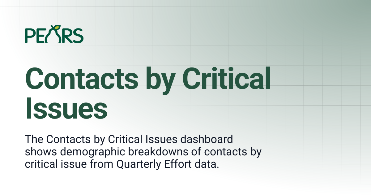 Contacts by Critical Issues | PEARS Support Docs