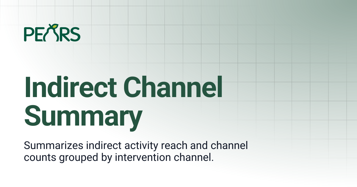 Indirect Channel Summary | PEARS Support Docs