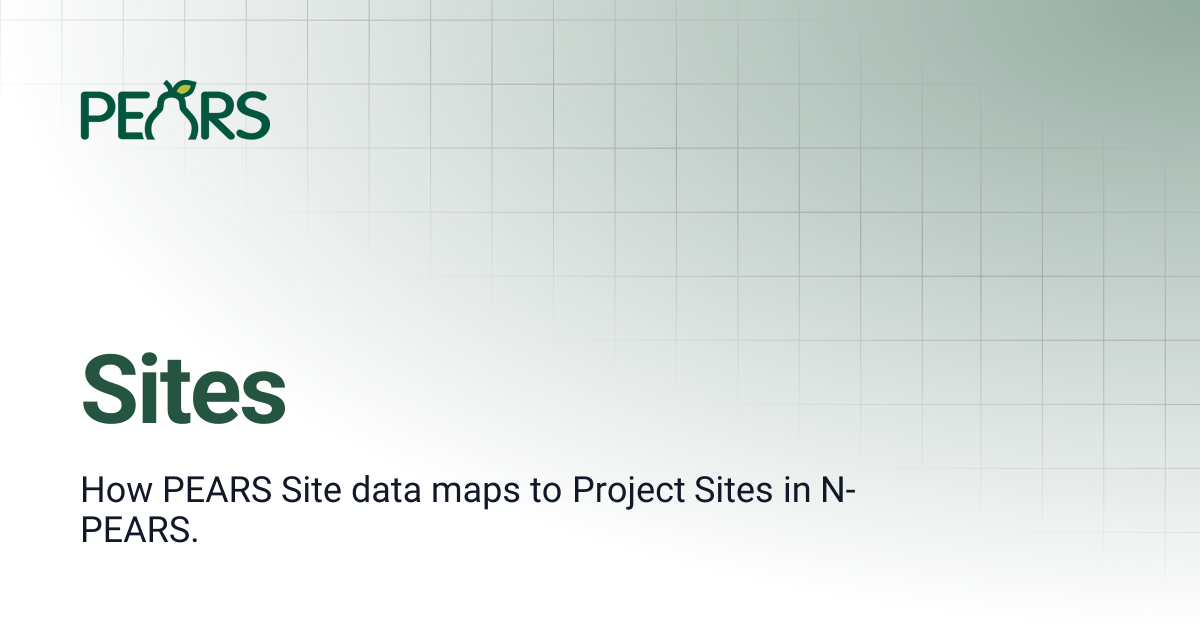 Sites | PEARS Support Docs